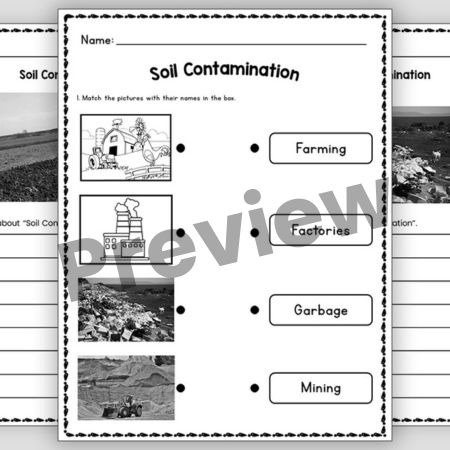 The Lorax with Soil Contamination